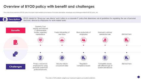 Image result for BYOD Policy Examples