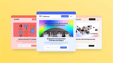 Learning Community 的图像结果
