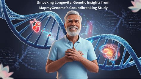 Unlocking Longevity: Genetic Insights from MapmyGenome’s Groundbreaking ...