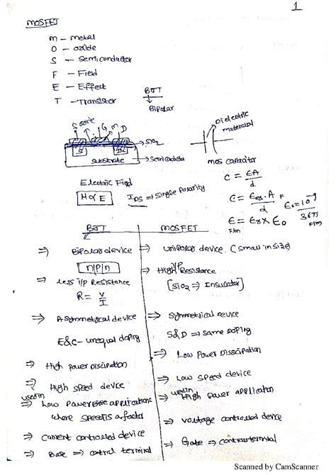 UNIT 3 EDC - PRACTICE - 1 MOSFET m metal O oxide S Semiconductor F ...
