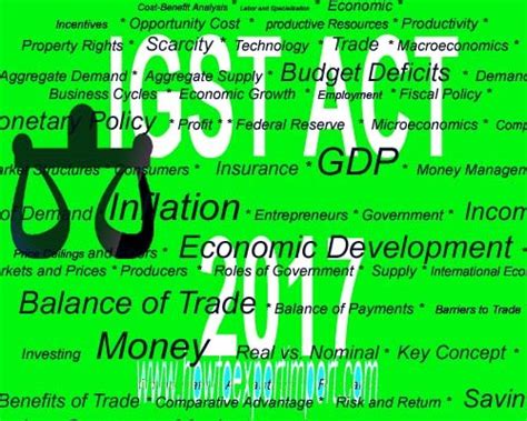 GST payable rate on Pneumatic tyres or inner tubes business