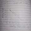 b) Calculate quantity index number from the given data - Brainly.in