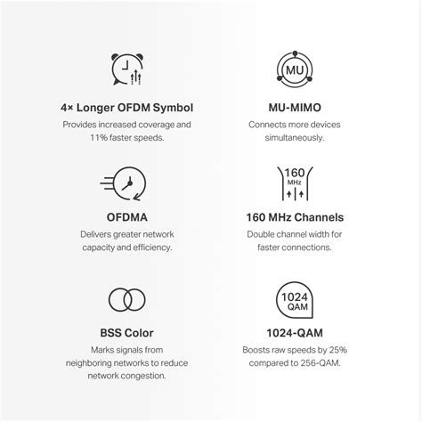 Halo H80X | AX3000 Whole Home Mesh WiFi 6 System - Welcome to MERCUSYS