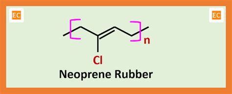 ELEMENTAL CHEMISTRY: Neoprene Rubber