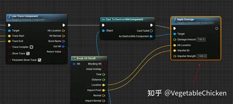 UE4 Throwable Tutorial 的图像结果