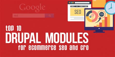 Drupal E-Commerce Module 的图像结果