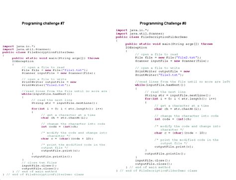 Image result for Programming Challenges Level 85