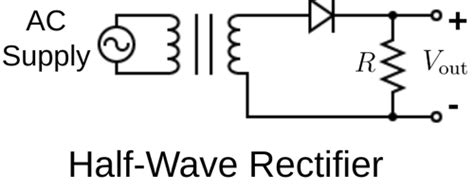 Diode Circuits for Different Uses: Analog and Digital Circuits ...