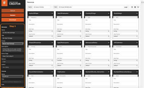 Image result for Python Data Package Overview