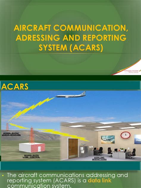 Image result for ACARS Messages