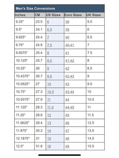 Shoe Size Chart 的图像结果