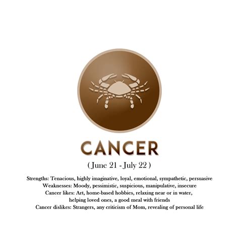 Cancer Traits and Personality 的图像结果