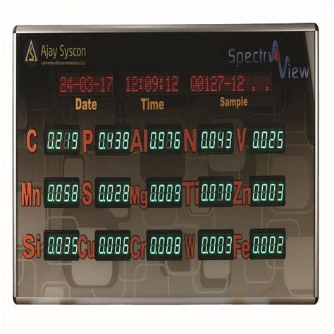 Remote Spectrometer Display - Manufacturer, Exporter & Supplier from ...