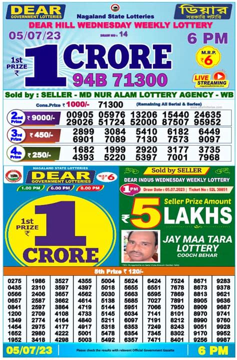 LIVE | Nagaland State Lottery Result 05-07-2023 (OUT): Dear Pelican 8 ...