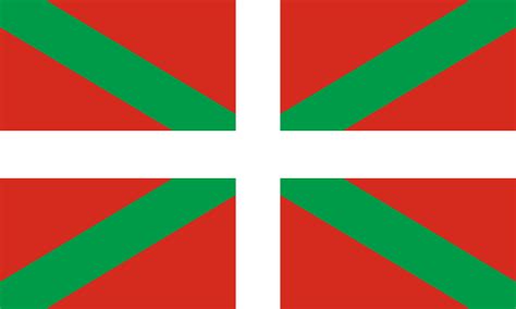 Image result for Color of Basque Flag