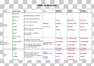 Conditional Mood 的图像结果