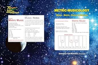 12* METRIC-COMMUNICATION: To easily Express, Calculate & Reproduce ...