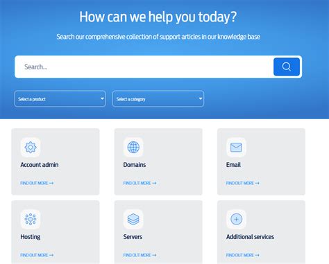 Image result for Fast Support.com