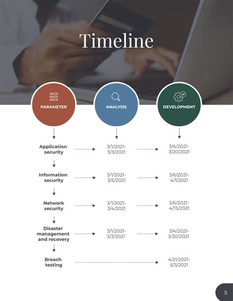 Image result for Project Proposal Examples