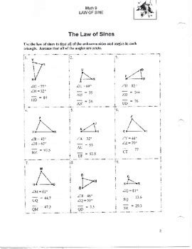 Math Rounding 的图像结果