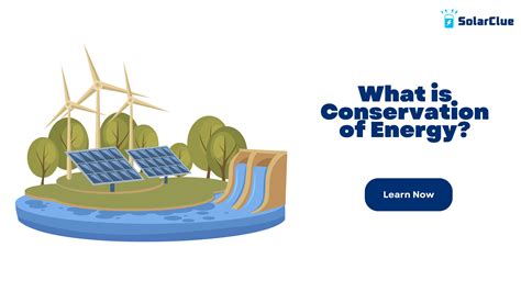 What is Conservation of Energy?