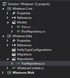 DbContext ASP.NET 的图像结果