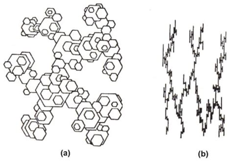 Graphite Dendrites in Cast Iron and Their Fundamental Role in the ...