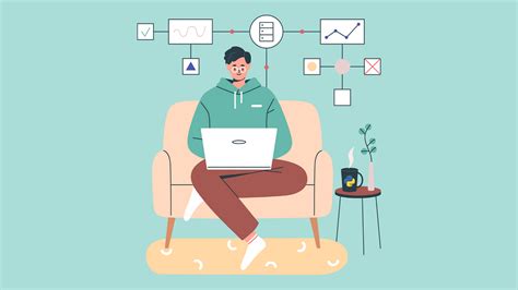 Programming Inputs Outputs 的图像结果