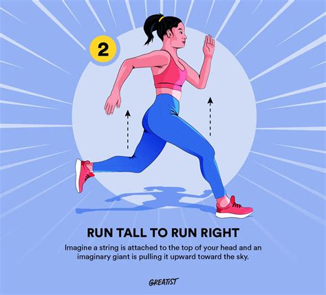 Good Posture Running