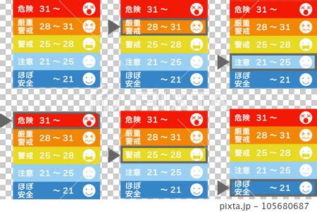 Image result for SQL Server Protocol InDesign Document