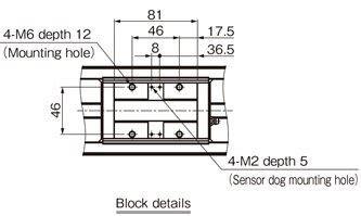 Models KR46-A/KR46-B Without Cover, Direct Motor Coupling｜LM Guide ...