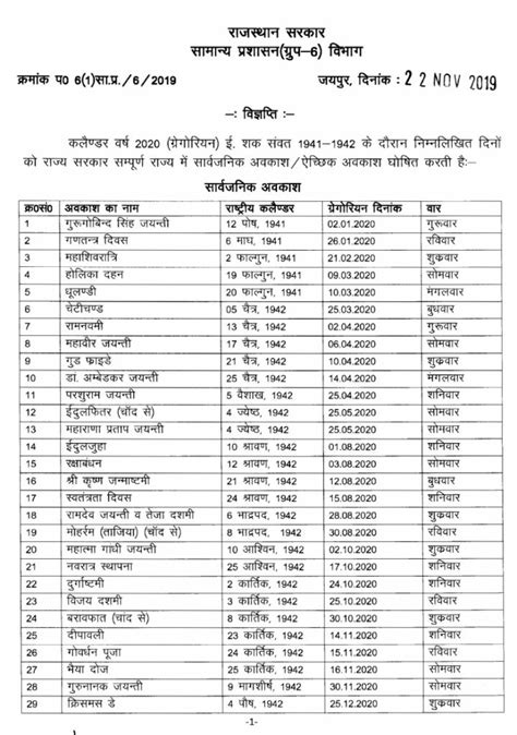 Rajasthan govt calendar 2020 | Official Holiday List in Rajasthan ...