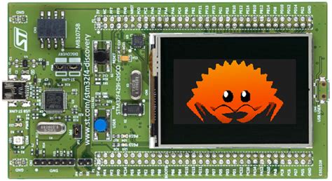 Image result for Rust Embedded
