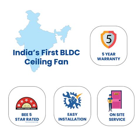 Super Visiree BLDC Table Fan with Remote | 5-Year Warranty | Superfan