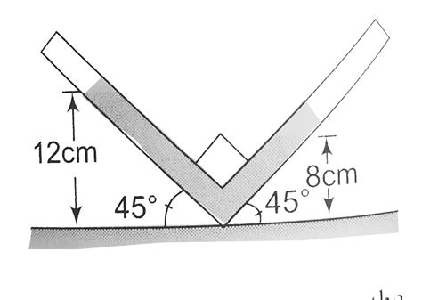 An `L` shaped glass tube is kept inside a bus that is moving with ...