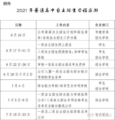 这所公办初中已爆仓！深外初中部、深圳外国语小学2021年招生方案公布！_高年段