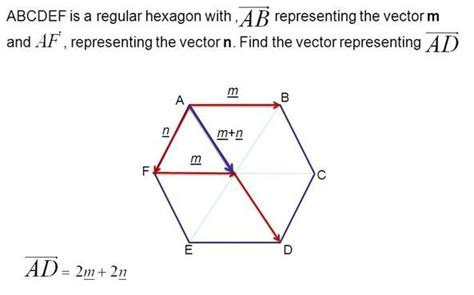 (10. ABCDEF is a regular hexagon with AB representing the ...