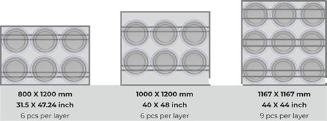 Product - Sharpet Pvt. Ltd.