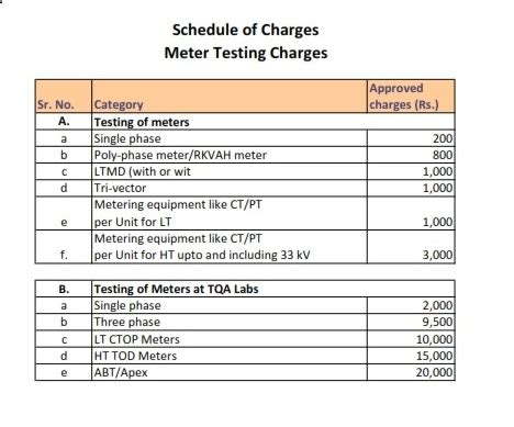 Online Payment For Other Receipts