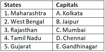 Worksheet: States and Union Territories - General Knowledge ...