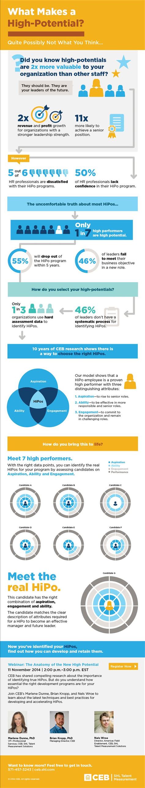 Image result for Software Analysis