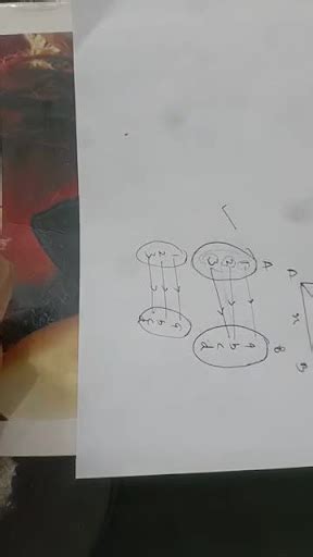 Image result for Bijection Inverse