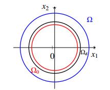 Image result for Peridynamics MATLAB