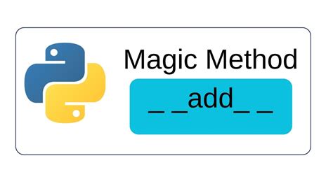 Image result for Python Class Magic Method for List