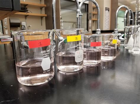 Image result for Titration Pink Color