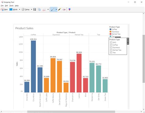 Image result for Tableau Interview by Downtowncoder