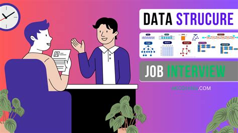 Image result for Data Structure and Algorithm Gate Questions