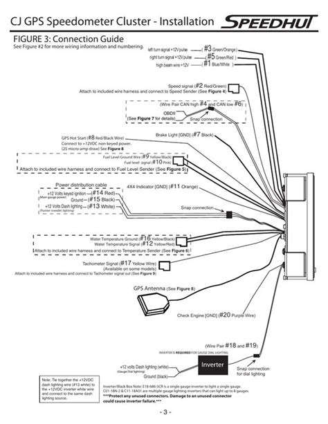 GPS Speedometer Programing 的图像结果