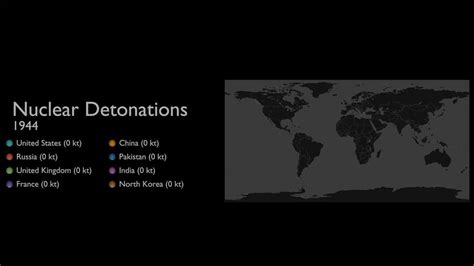 Image result for Streaming Geometry Data
