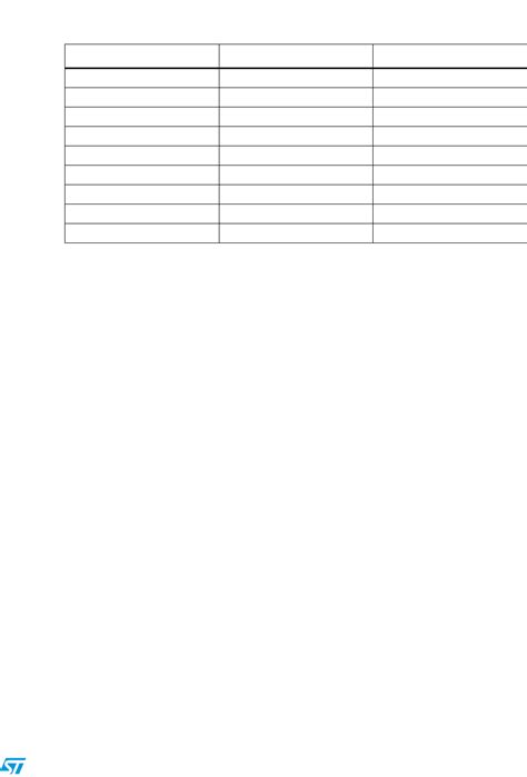 EVL6563S-250W Appl Note Datasheet by STMicroelectronics | Digi-Key ...